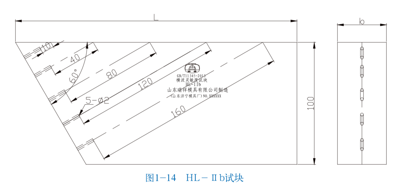 山东瑞祥模具有限公司|试块