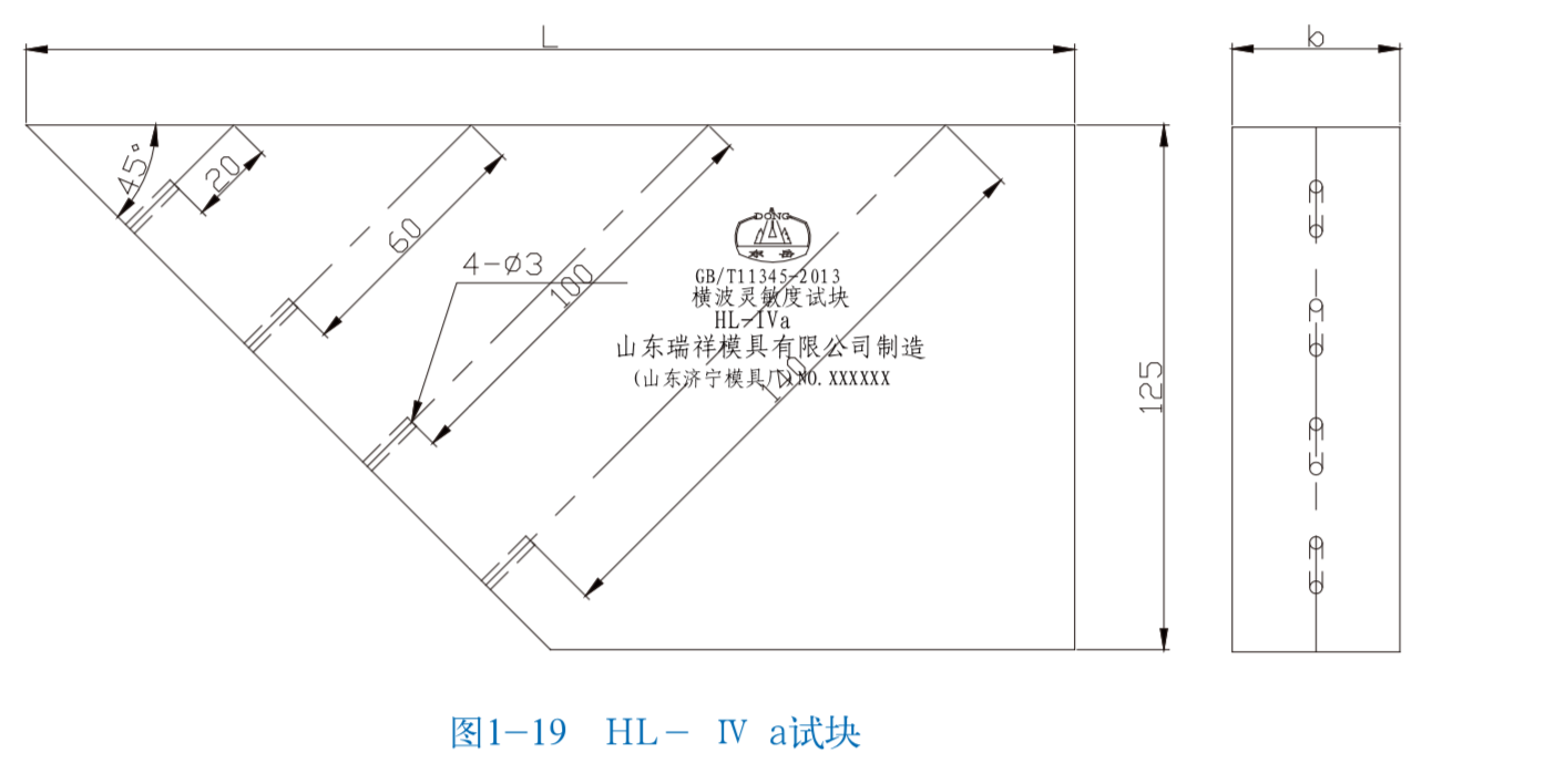 山东瑞祥模具有限公司|试块