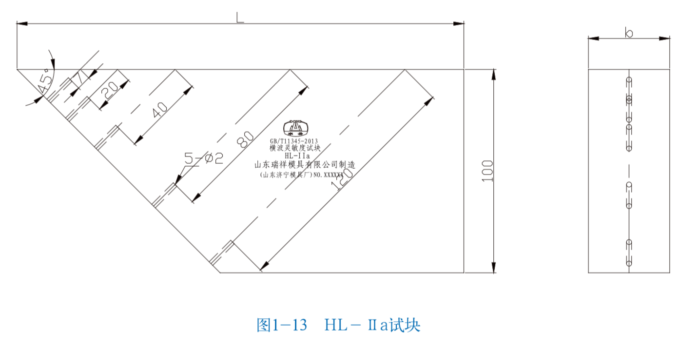 山东瑞祥模具有限公司|试块