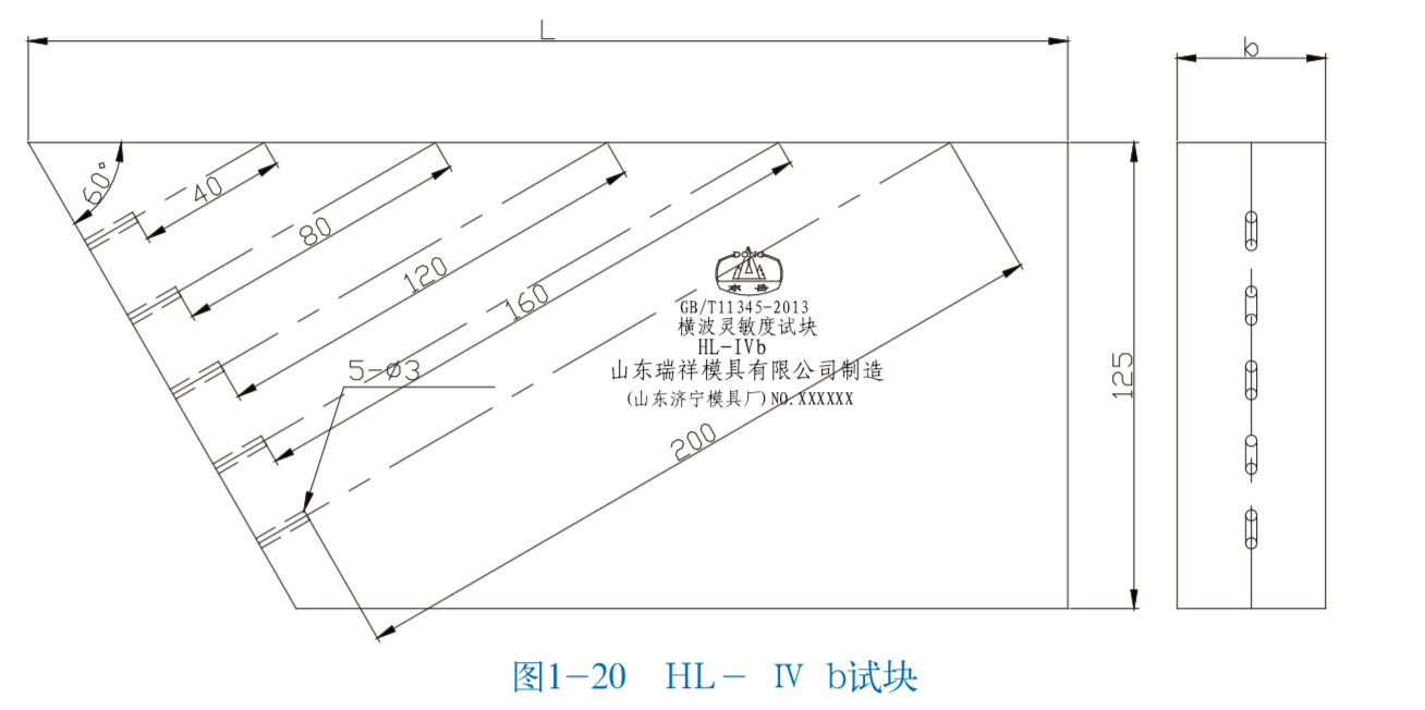 山东瑞祥模具有限公司|试块