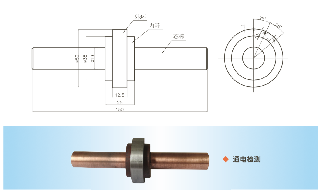 山东瑞祥模具有限公司|试块