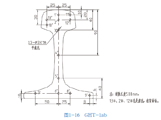 山东瑞祥模具有限公司|试块