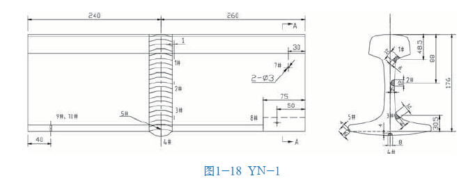 山东瑞祥模具有限公司|试块