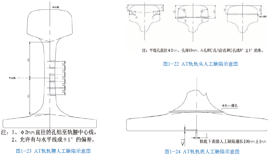 山东瑞祥模具有限公司|试块