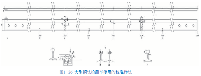 山东瑞祥模具有限公司|试块