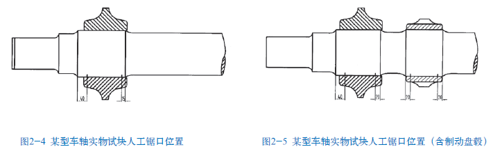 山东瑞祥模具有限公司|试块