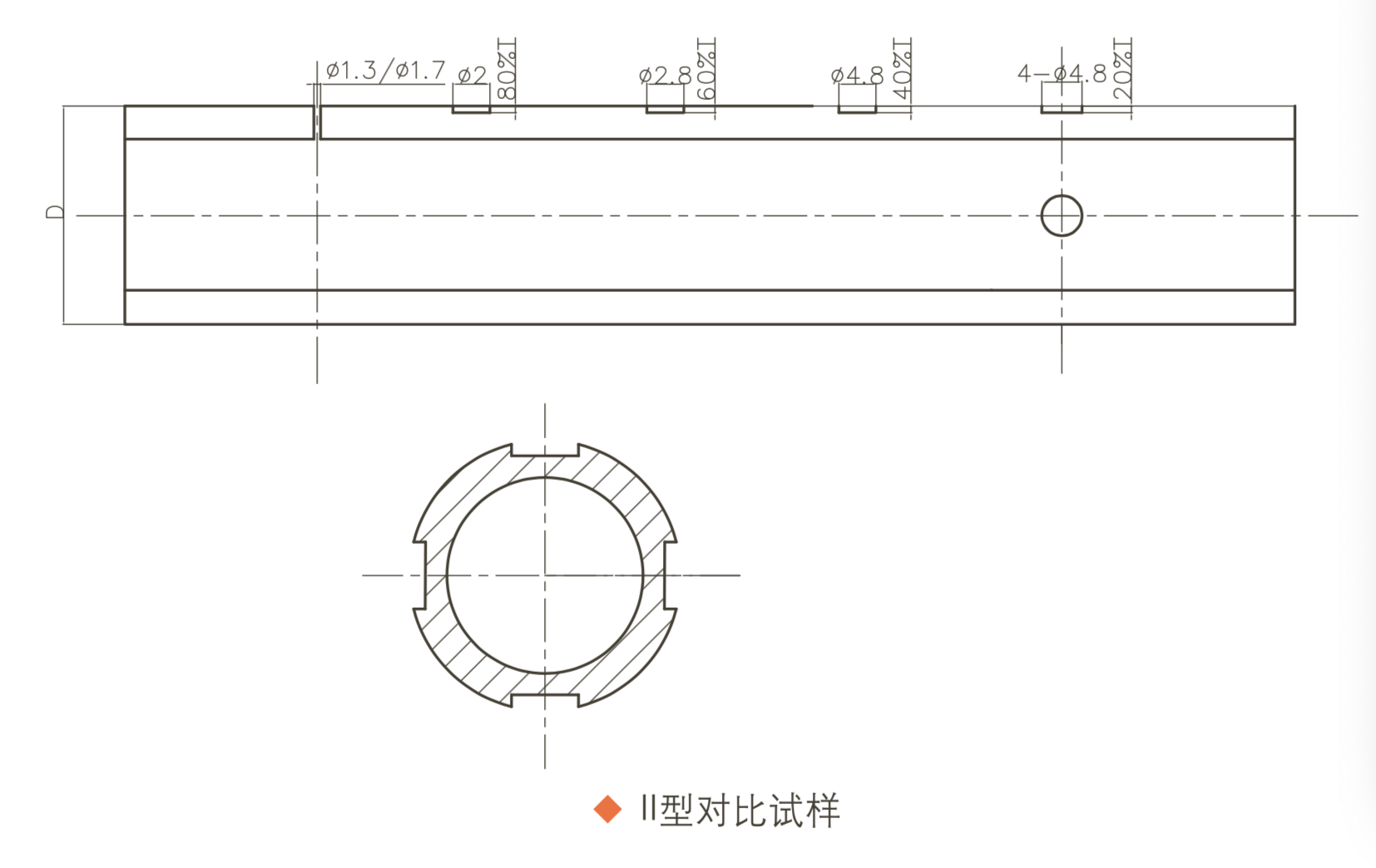 山东瑞祥模具有限公司|试块