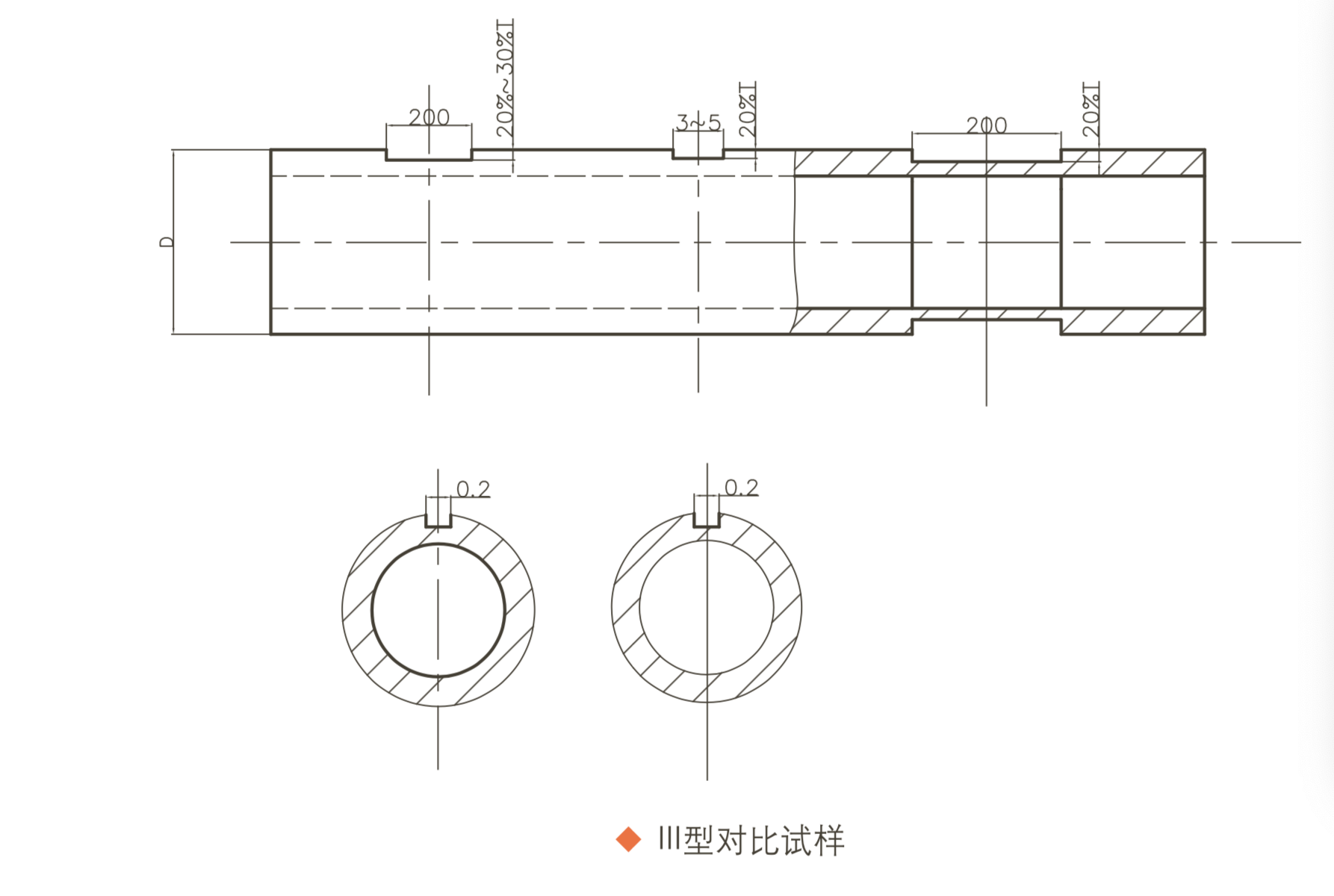 山东瑞祥模具有限公司|试块