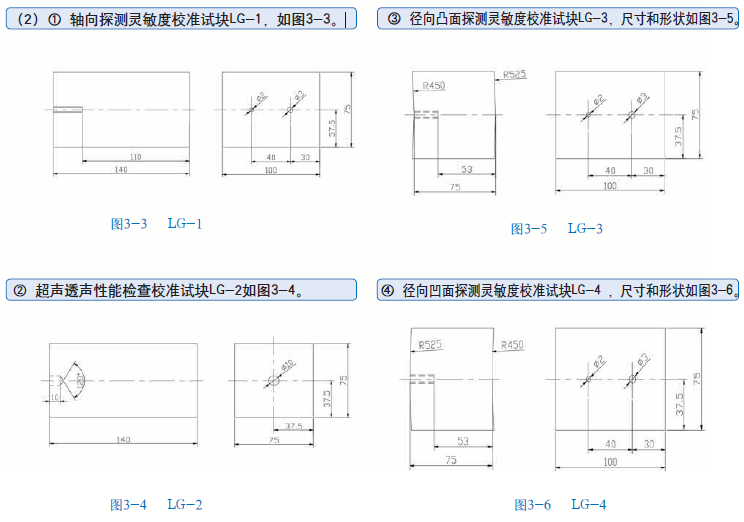 山东瑞祥模具有限公司|试块