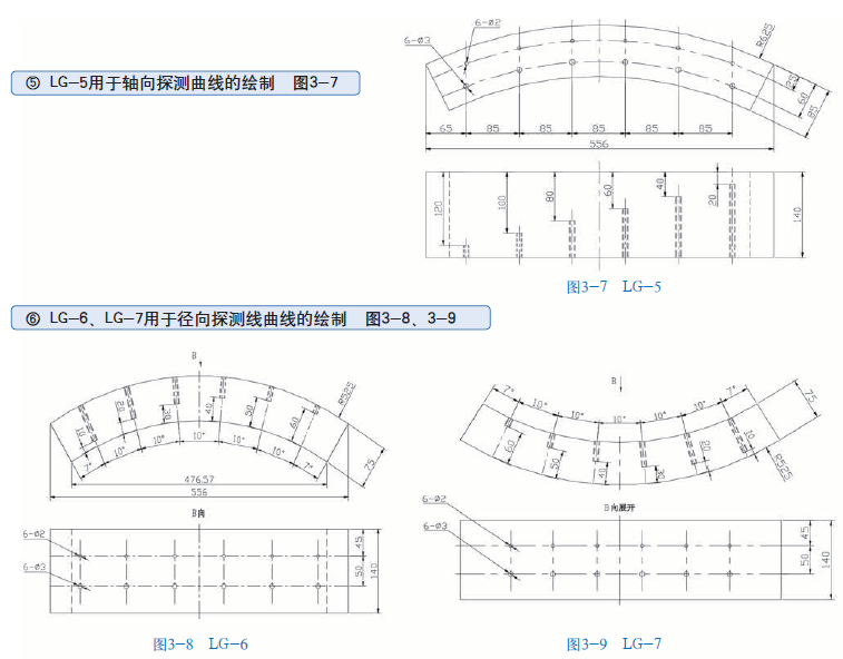 山东瑞祥模具有限公司|试块