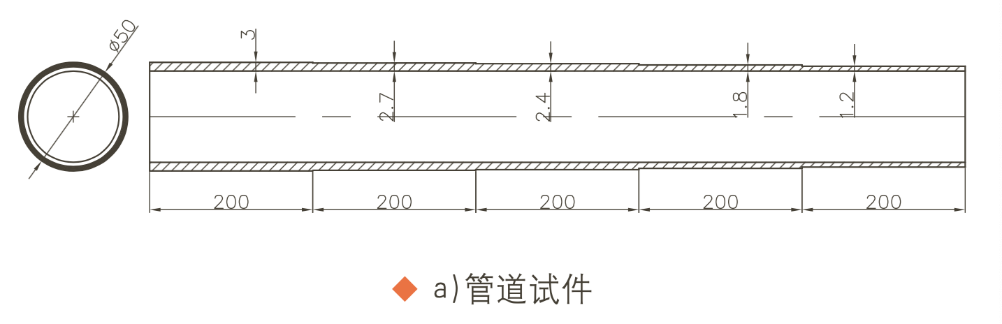 山东瑞祥模具有限公司|试块