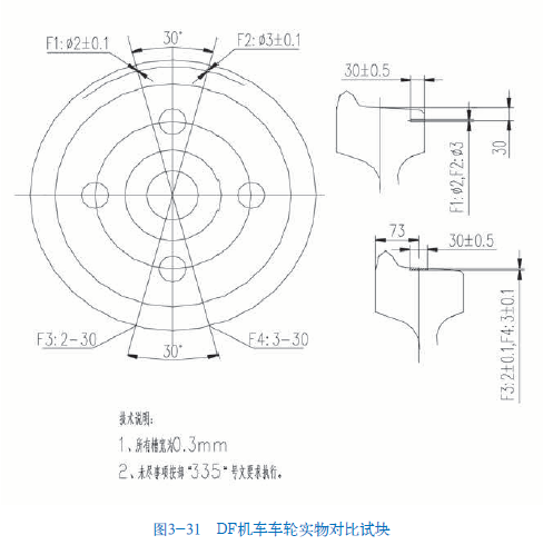 山东瑞祥模具有限公司|试块