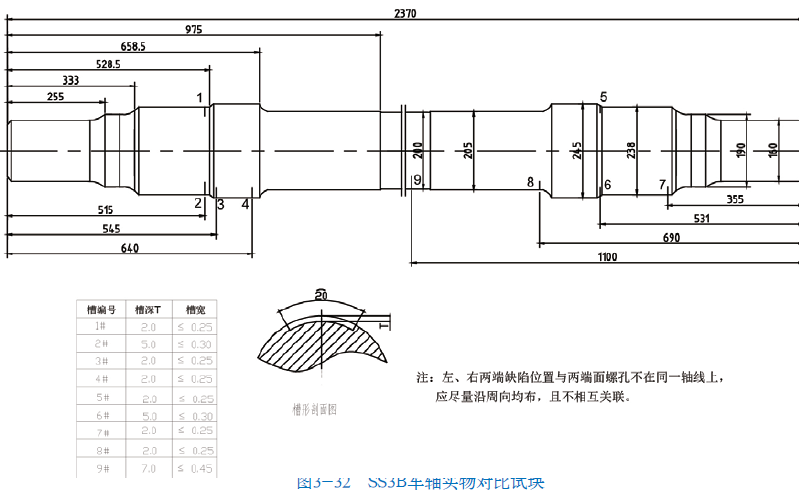 山东瑞祥模具有限公司|试块