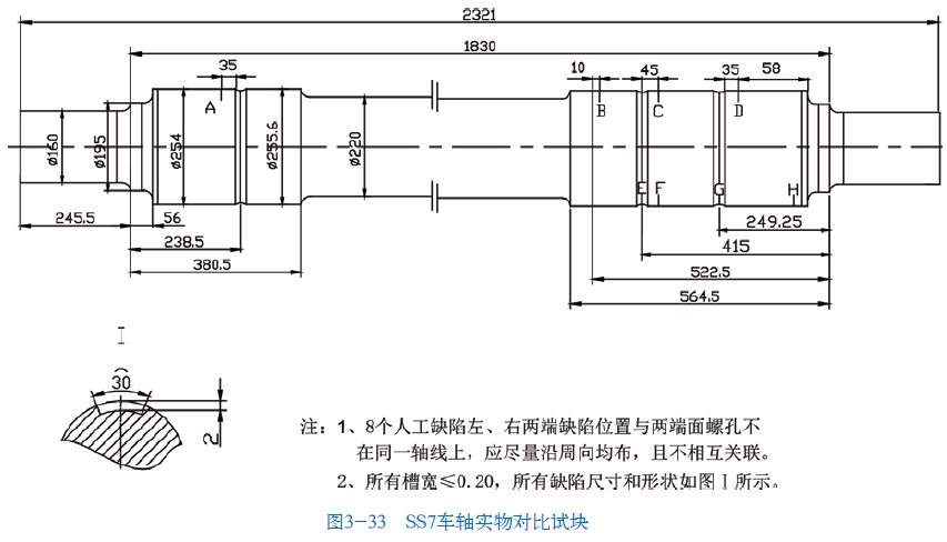 山东瑞祥模具有限公司|试块