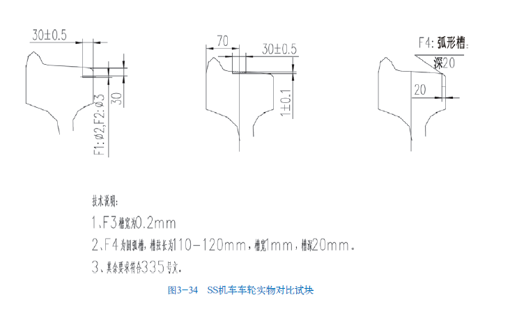 山东瑞祥模具有限公司|试块