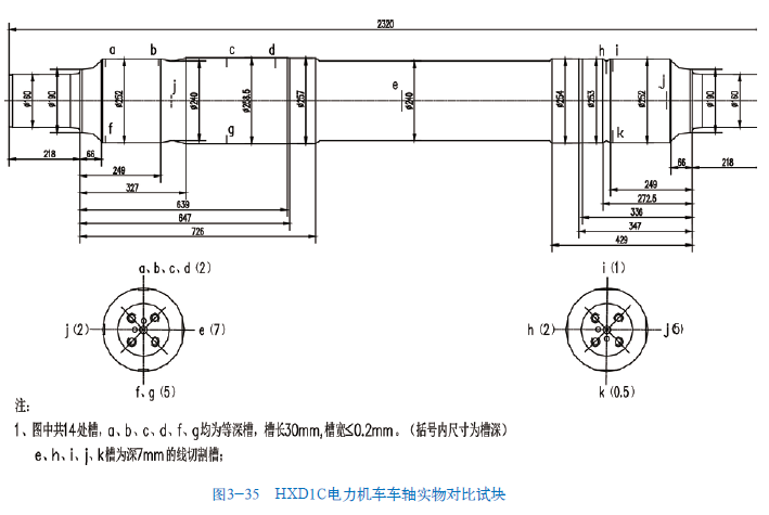 山东瑞祥模具有限公司|试块