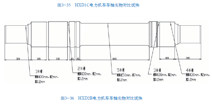 山东瑞祥模具有限公司|试块