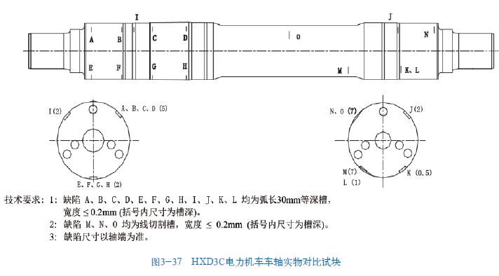 山东瑞祥模具有限公司|试块