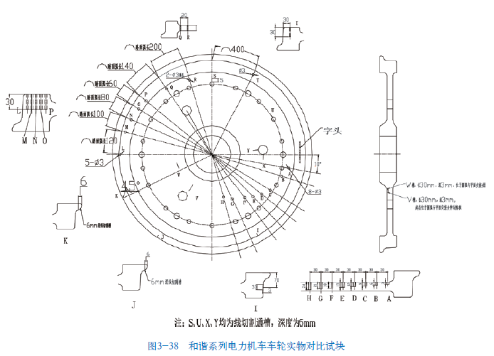 山东瑞祥模具有限公司|试块