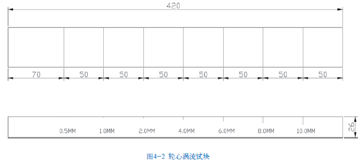 山东瑞祥模具有限公司|试块