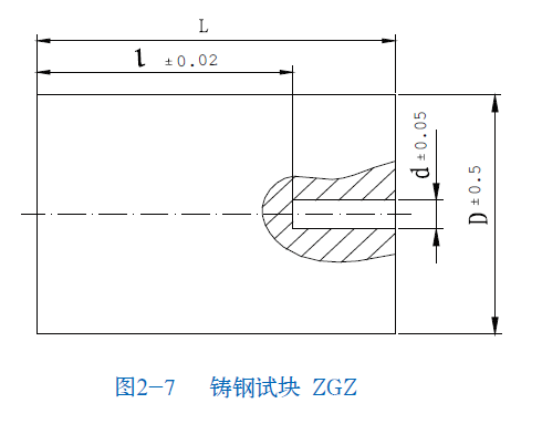 山东瑞祥模具有限公司|试块