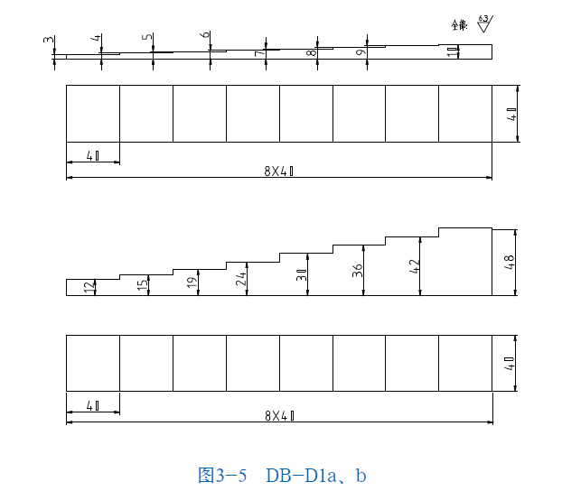 山东瑞祥模具有限公司|试块