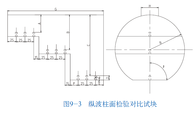 山东瑞祥模具有限公司|试块