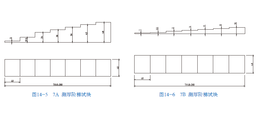 山东瑞祥模具有限公司|试块