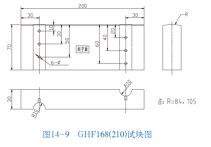 山东瑞祥模具有限公司|试块