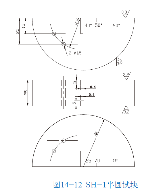 山东瑞祥模具有限公司|试块