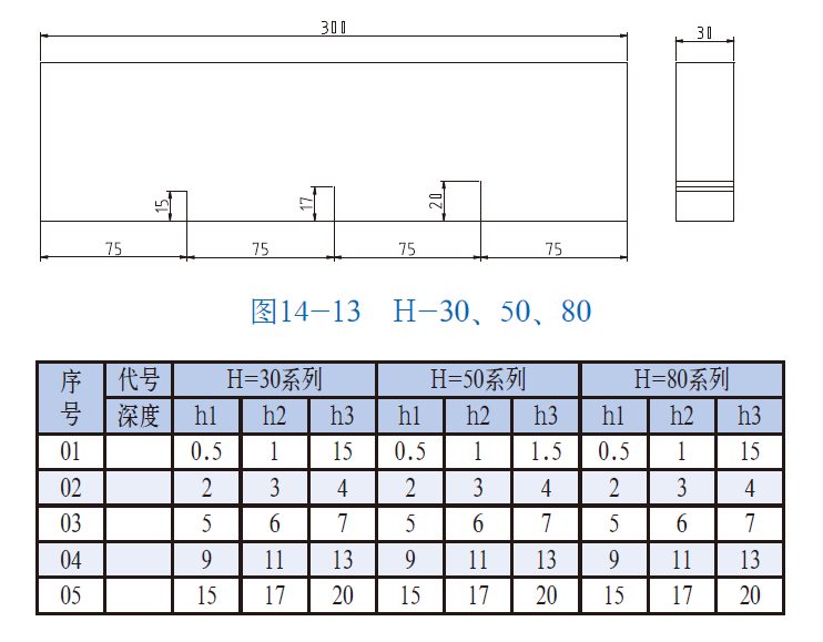 山东瑞祥模具有限公司|试块