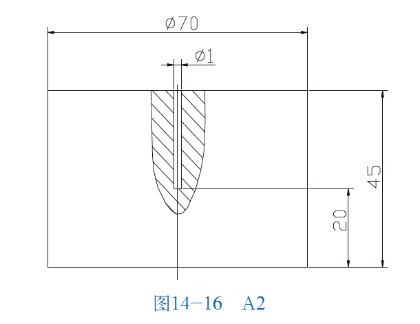 山东瑞祥模具有限公司|试块