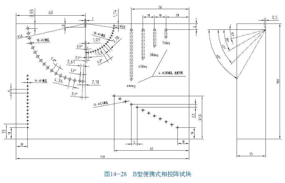 山东瑞祥模具有限公司|试块