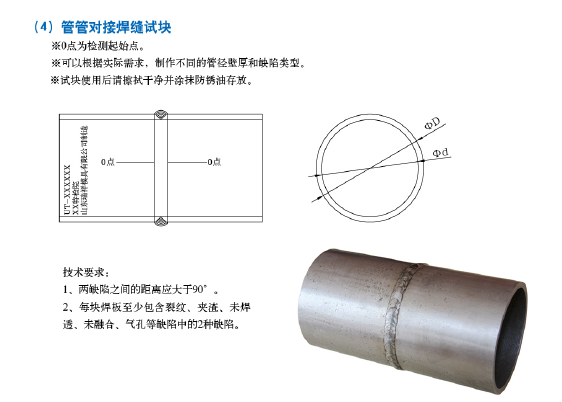 ruixiang brand test block | mould