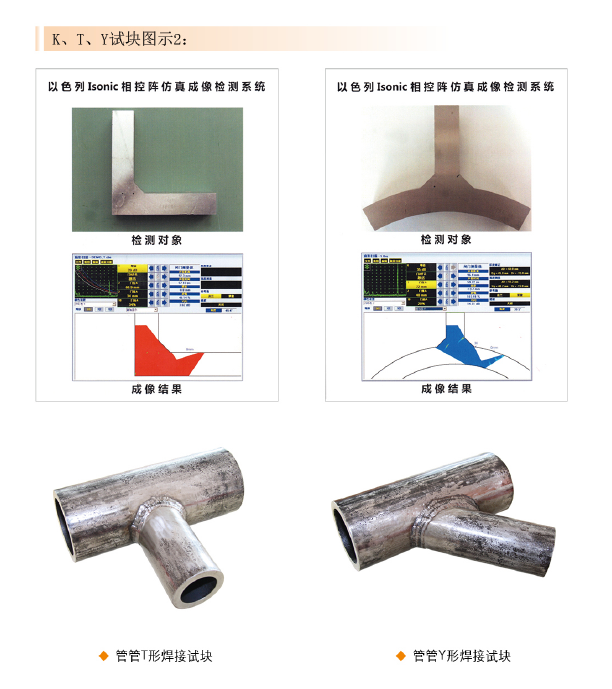 ruixiang brand test block | mould