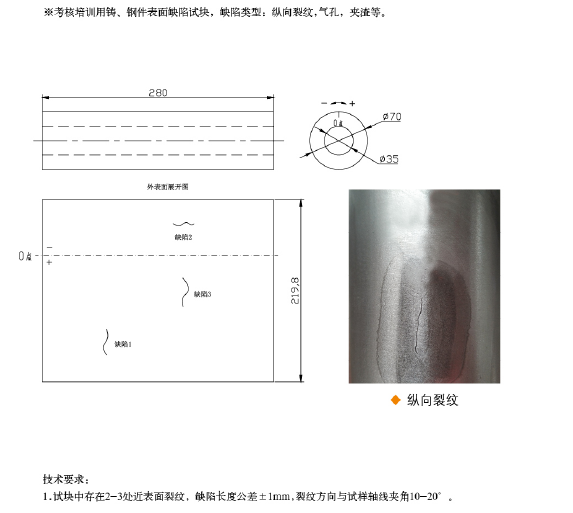 ruixiang brand test block | mould