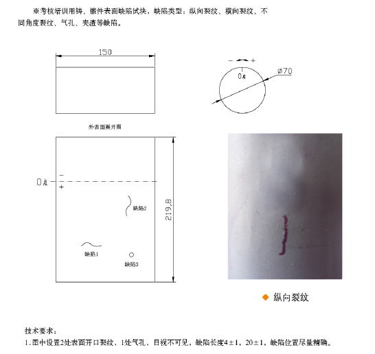 ruixiang brand test block | mould