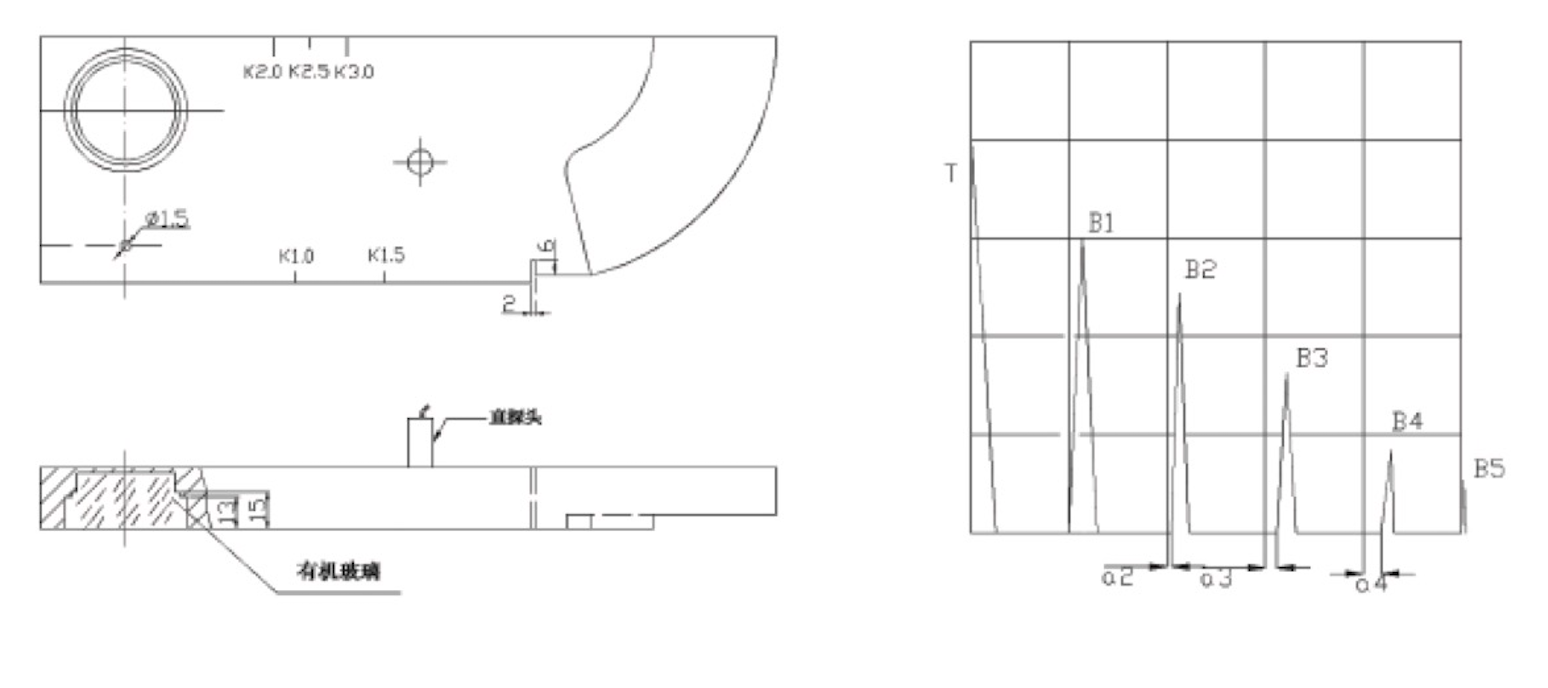 ruixiang brand test block | mould