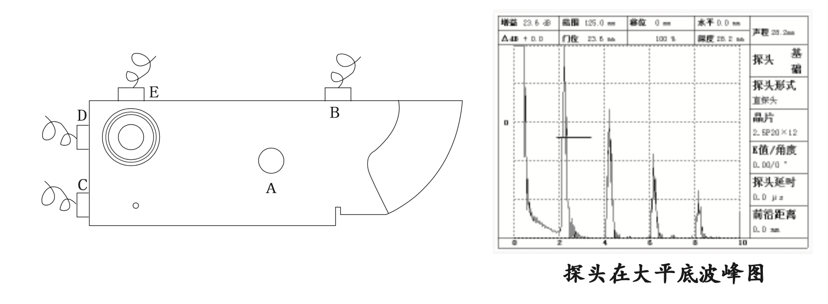 ruixiang brand test block | mould