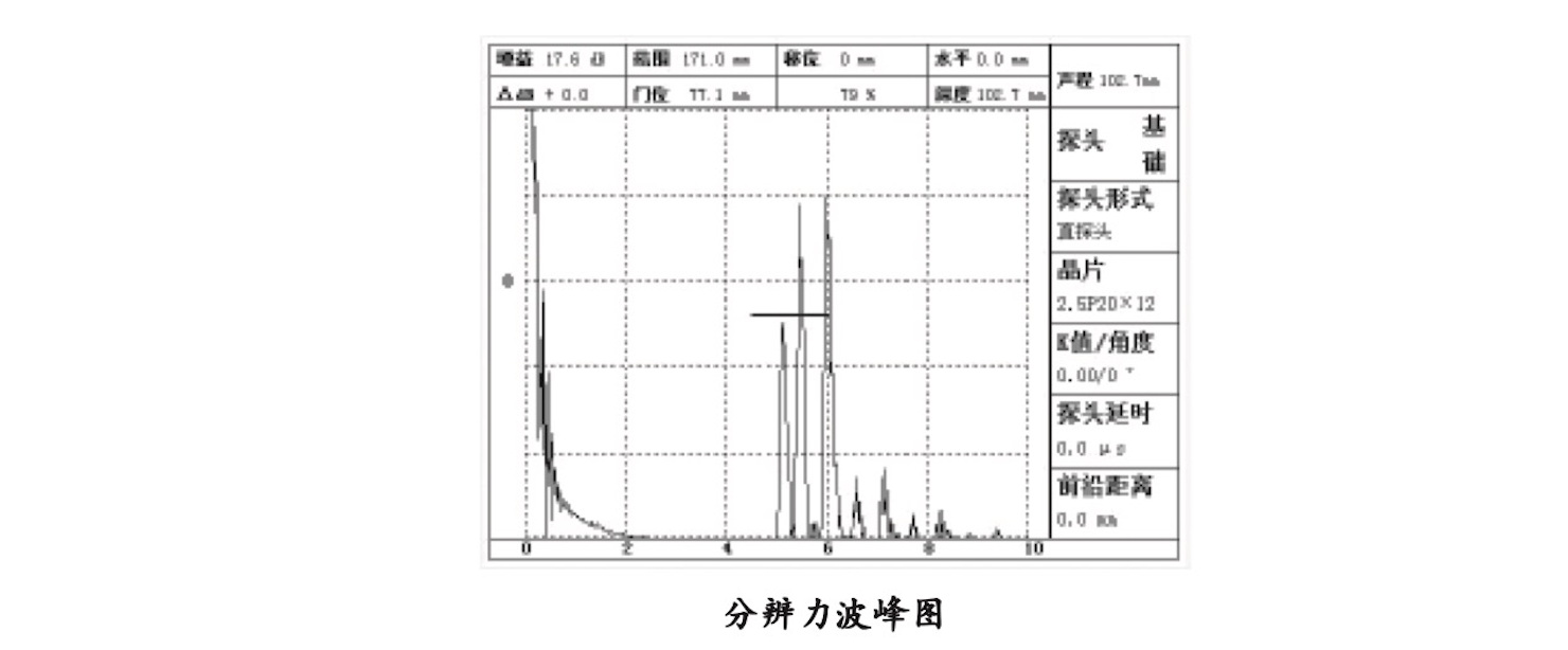 ruixiang brand test block | mould