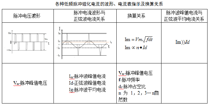 山东瑞祥