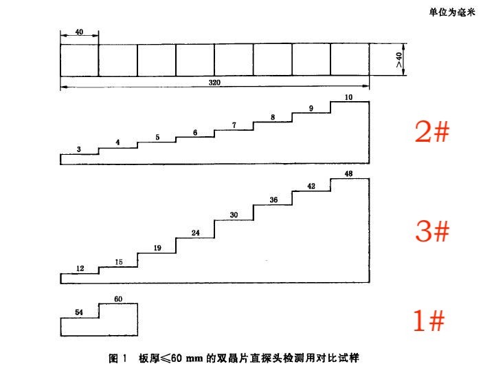 山东瑞祥