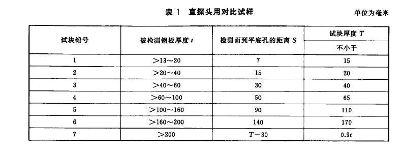 山东瑞祥