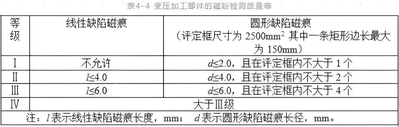 山东瑞祥