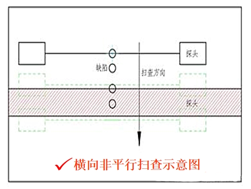 山东瑞祥