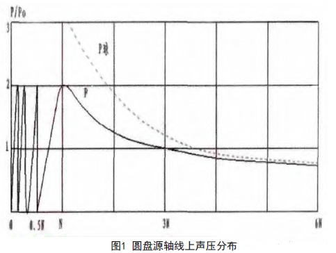 山东瑞祥