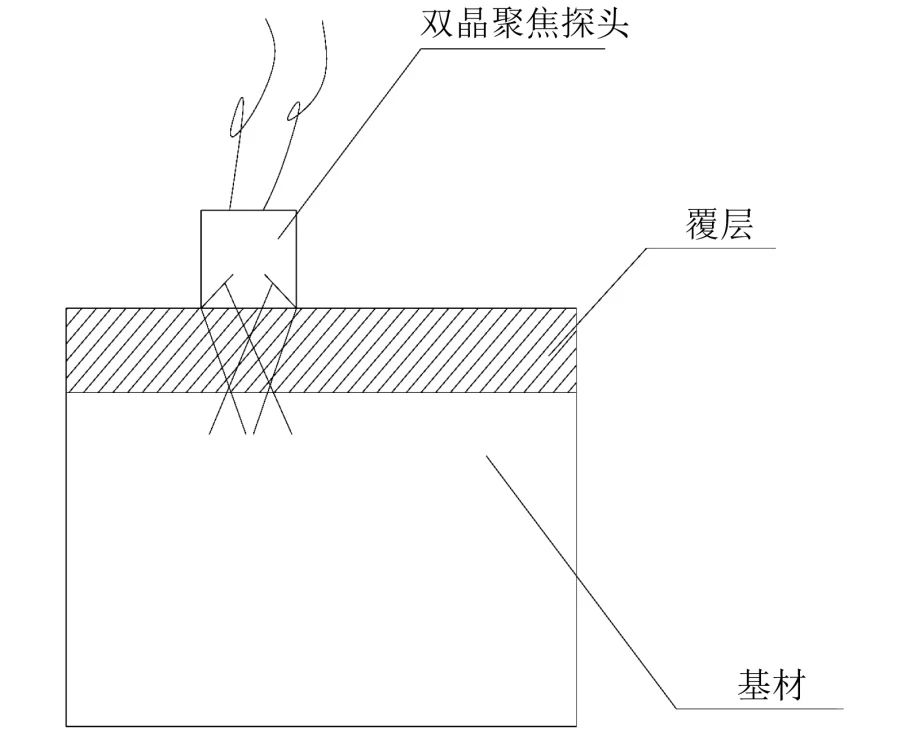 山东瑞祥