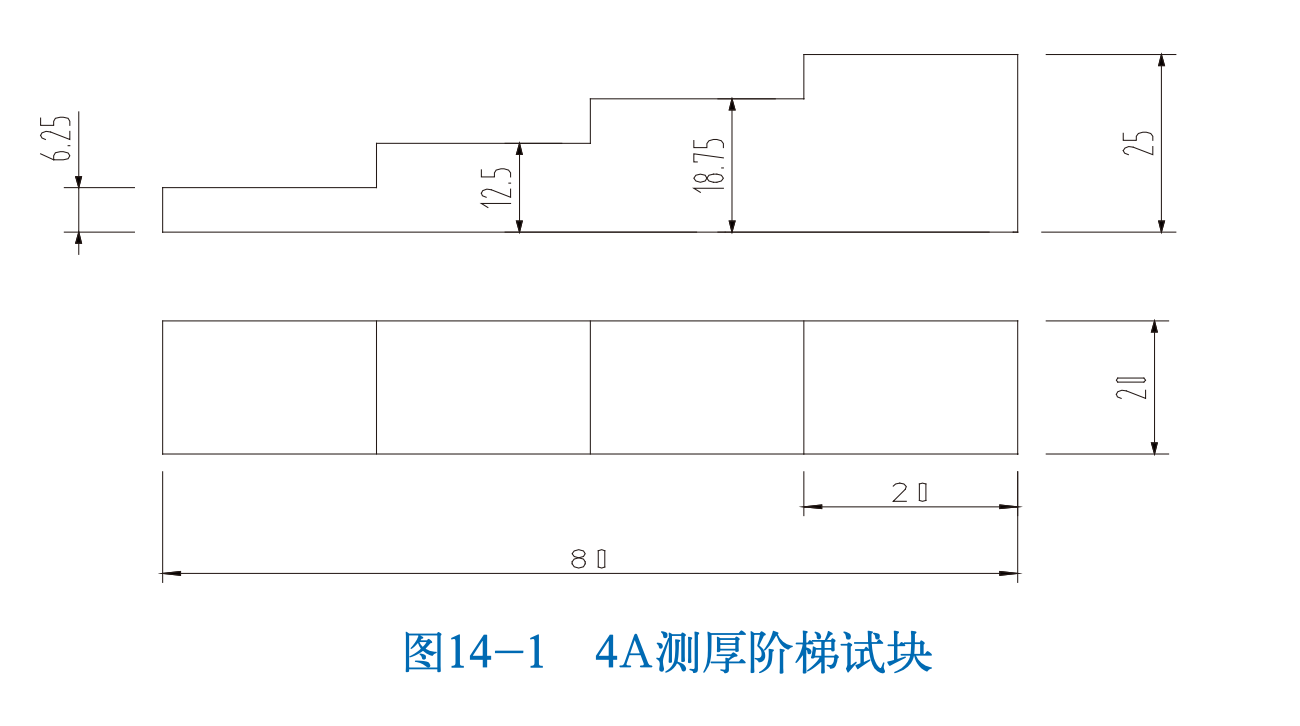 探伤试块