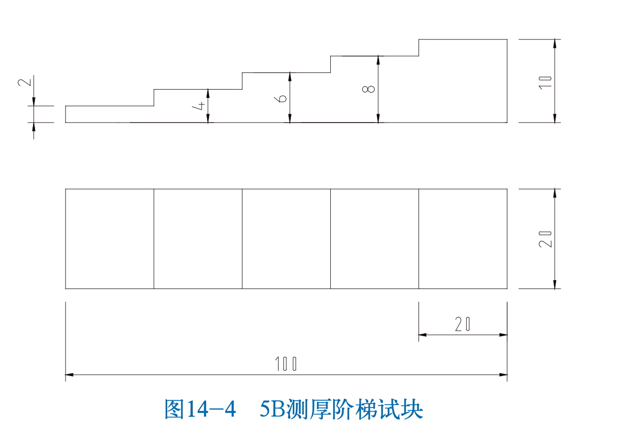 探伤试块