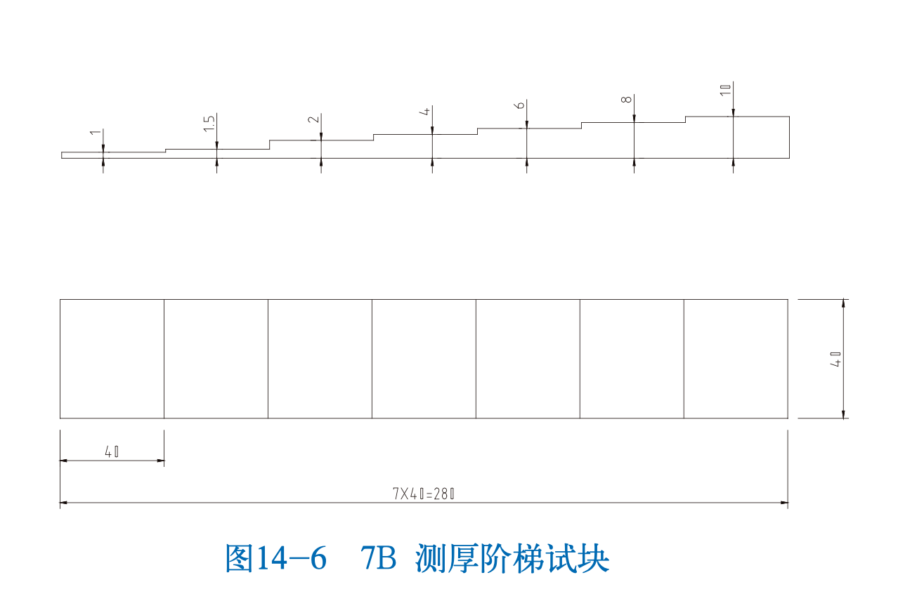 探伤试块